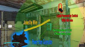 Are there any lights in the vault in fallout 4? How Do I Connect Power To A Light Bulb Arqade