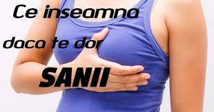 Flanc stang, in care este localizat colonul descendent si ureterul stang (canalul prin care urina de la rinichiul stang ajunge la vezica urinara). Totul Despre Durerile De Sani Sanatate Avantaje Ro De 20 De Ani Pretuieste Femei Ca Tine