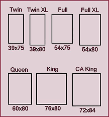 Standard Bed Measurements In 2019 Bed Size Charts Bed