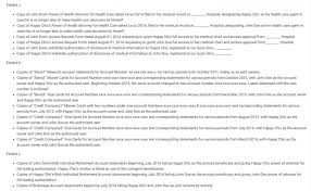 By r.ny, january 14, 2017 in removing conditions on residency general discussion. Removal Of Conditions Through Extreme Hardship I 751 Immigration Forums For Visa Green Card Visitors Insurance Oci And More