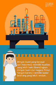 Animasi menarik proses pembentukan petroleum dan gas asli jemput subscribe dan like jika anda suka! Kimia Kelas 11 Manfaat Minyak Bumi Dalam Kehidupan Manusia