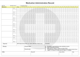 The importance of recording your blood glucose. 10 Best Printable Medication Administration Record Template Printablee Com