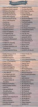 Pin On Business Names Ideas