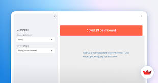 Image result for stringencies