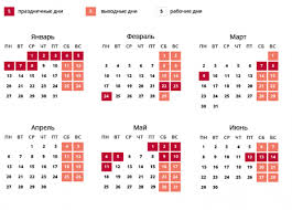 Kak Otdyhaem Na Novyj God Kalendar Novogodnih Prazdnikov 2019 2020