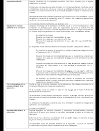 Comunicat în 18 martie 2021. Boe Es Boe A 2021 1352 Circular 1 2021 De 28 De Enero Del Banco De Espana Por La Que Se Modifican La Circular 1 2013 De 24 De Mayo Sobre La Central De Informacion De Riesgos