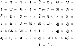 Resultat De Recherche D Images Pour Alphabet Quechua Alphabet Alphabet Symbols Language