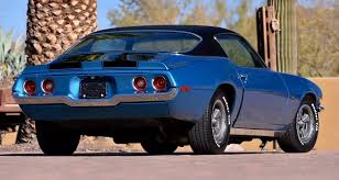 Image result for Monthlery Blue 1970 Iso