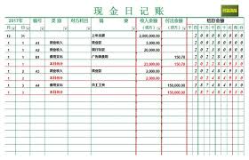 Dalam bahasa inggris, faktur penjualan dikenal dengan nama sales invoice. Carta Excel Jurnal Tunai Excel Muat Turun Percuma Spreadsheet 400154797 My Lovepik Com Xls