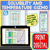 For example, solubility typically increases with increasing temperature. Gizmo Worksheets Teaching Resources Teachers Pay Teachers