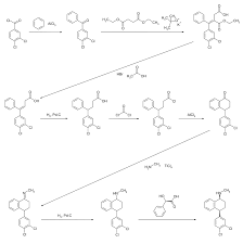 Sertralin ist eines der bekanntesten psychotropen arzneimittel, das zur behandlung von schwerer wie wirkt es? Sertralin Wikipedia