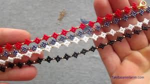 Kumboncuk Panosundaki Pin