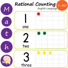 Here are some fun and engaging number games for preschoolers that can be easily in this fun and informative game, preschoolers are made to colour according to colour schemes that are coded with fixed numbers. Rational Counting 1 20 By Hands That Shape Big Minds Tpt
