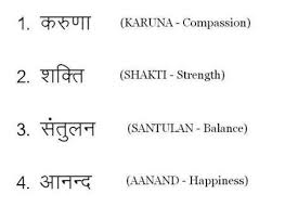 Image Result For Sanskrit Tattoo Sanskrit Tattoo Hindi Tattoo Hindu Tattoos