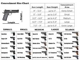 18 up to date gun size comparison chart