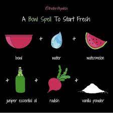 Hover over the colored letters for more information. Spell For A Fresh Start Witch Spell Book Wiccan Spell Book Witchcraft Spell Books
