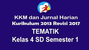 Kebetulan file kbm kurikulum 2013 kelas 4 sd yang bisa anda download di sini berupa aplikasi, dengan fitur pola hitung otomatis. Penetapan Kkm Dan Jurnal Harian Tematik Kelas 4 Sd Kurikulum 2013 Revisi 2017 Pedia Pendidikan