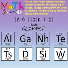 This Clipart Contains All 118 Elements Of The Periodic Table As Separate Images Contains Name Abbreviation Atomic Number And Atomic Mass Perfect For Creatin