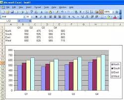 How To Save A Chart I Have Created In Excel As A Jpg Quora