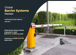 Check spelling or type a new query. Barrier Systems Market Size Share And Growth Factors By 2027