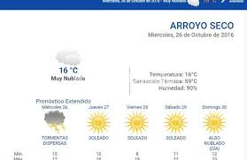Primo turno di copa argentina, gara secca. Sobre El Tiempo El Alerta Incluye Al Sur De Santa Fe