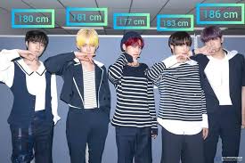 Txt Bighit On Instagram How Tall Are You Follow Txt Merch Shop Taehyun Beomgyu Hueningkai Yeonjun Soobin Txt To Photo Sketch Txt Photo