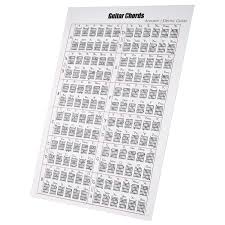 Details About Acoustic Electric Guitar Chord Scale Chart Poster Tool Lessons Music Le R1q4