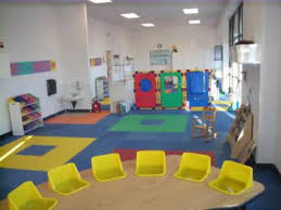 Child Play Kids Playmat Kids Play Area Kids Playroom