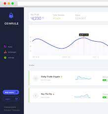 This will load up the chart and trading interface for the selected trading pair all margin loans must be paid off within 25 days to comply with applicable laws. Use Technicals To Manage Your Allocation On Coinbase Pro With Coinrule