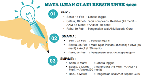 More images for soal akm dan angket smp » Gladi Bersih Unbk 2019 2020