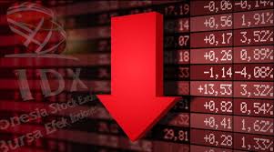 IHSG Anjlok 4% Akibat Kekhawatiran Ekonomi dan Kebijakan Sosial Pemerintah  - PNN