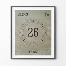 Iron Periodic Element 26 Art Print Periodic Table Art Print Educational Art Periodic Table Of El Periodic Elements Periodic Table Art Periodic Table Poster