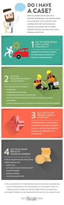 Lake charles injury law firm. 34 Infographics Ideas Infographic Infographic Marketing Social Media Infographic