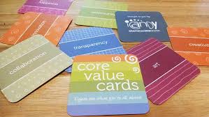 Get anything you see on our boards by joining our network. Core Value Cards Deck Of 150 Colorful Cards By 1 Day Works Core Values Core Sorting Cards