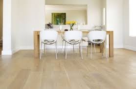 The Barefoot Basics Of Wooden Floors Visi Wooden Flooring Flooring Flooring Options