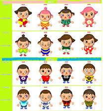 Hair styles in animal crossing. Boy Hairstyle Guide Acnl Tautan O