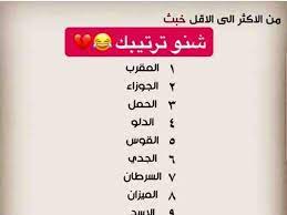 pin on horoscope