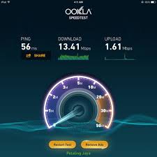 Showing internet speed on android devices is quite easy. Speedy Mix Senorita Speedy Rupee Pages Directory