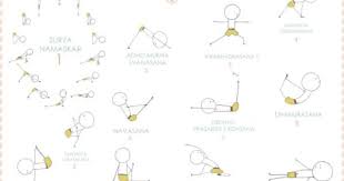Asanas Sahasrara Chakra Cerca Amb Google Posturas De Yoga Vinyasa Yoga Asana