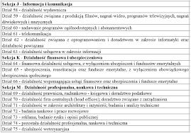 Nazywam się agnieszka mrozińska i pracuję jako projektant wnętrz. Http Cejsh Icm Edu Pl Cejsh Element Bwmeta1 Element Cejsh 36a4fe16 09d5 4c7f 8bd3 0424648a4a68 C 03 Pdf