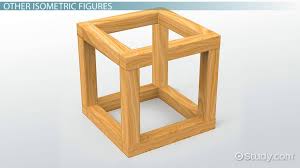 We did not find results for: Isometric View Definition Examples Video Lesson Transcript Study Com