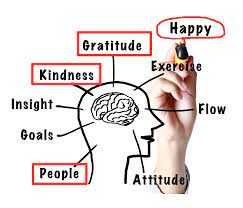 How To Rewire Your Brain For Positivity And Happiness