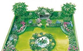 Garten Nach Beruhmten Vorbildern Gestalten Landschaftsdesign Gartengestaltung Garten