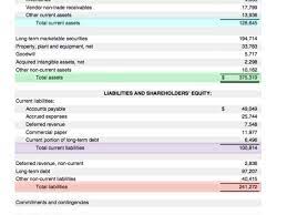 Register and subscribe now to work on your income statement worksheet. How Do The Income Statement And Balance Sheet Differ