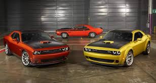 Image result for Tungsten 2011 Challenger