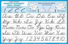 Cursive Writing Chart Pdf Alphabet Chart Template Cursive