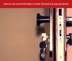 Casa Della Serratura Ferramenta Pescara