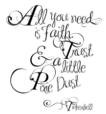 J M Barrie Author Quotes 8 Quotes From Children S Classic Peter Pan Author Zitate Kinder Zitate Bucher Zitate