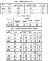 skm power tools electrical engineering software