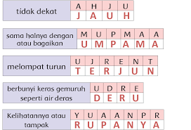 Kunci Jawaban Halaman 180 181 182 183 185 186 Tema 5 Kelas 2 Buku Belajar Kunci
